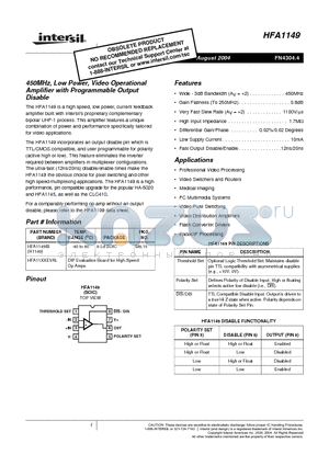 HFA1149_04 datasheet - 450MHz, Low Power, Video Operational Amplifier with Programmable Output Disable