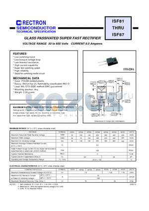 ISF81 datasheet - GLASS PASSIVATED SUPER FAST RECTIFIER