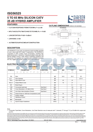 ISG56525 datasheet - 5 TO 65 MHz SILICON CATV 25dB HYBRID AMPLIFIER