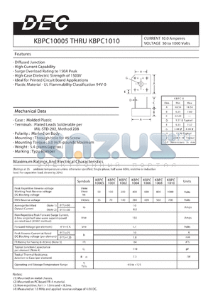 KBPC1008 datasheet - CURRENT 10.0 Amperes VOLTAGE 50 to 1000 Volts