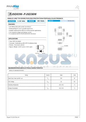 PJSD12W datasheet - SINGLE LINE TVS DIODE FOR ESD PROTECTION PORTABLE ELECTRONICS