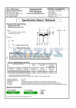 NANOSMDC016F datasheet - PolySwitch^PTC Devices