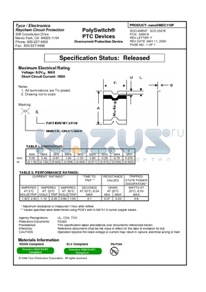 NANOSMDC110F datasheet - PolySwitch^PTC Devices