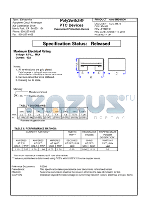 NANOSMDM100 datasheet - PolySwitch PTC Devices Overcurrent Protection Device