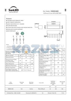 EMRB100M datasheet - 19.05mmx3.81mm LED LIGHT BAR