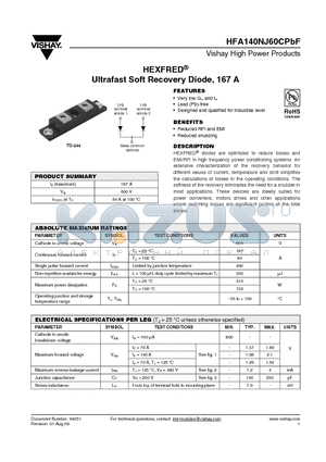 HFA140NJ60CPBF datasheet - HEXFRED^ Ultrafast Soft Recovery Diode, 167 A