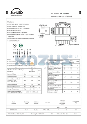 EMRE100M datasheet - 8.89mmx3.81mm LED LIGHT BAR