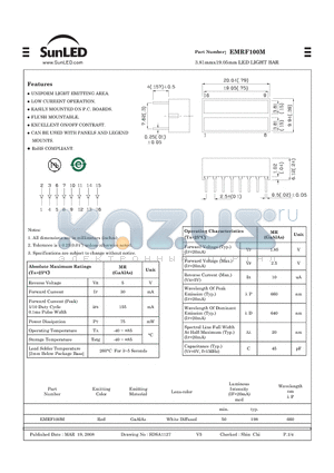 EMRF100M datasheet - 3.81mmx19.05mm LED LIGHT BAR