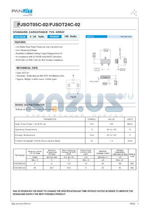 PJSOT05C-02 datasheet - STANDARD CAPACITANCE TVS ARRAY