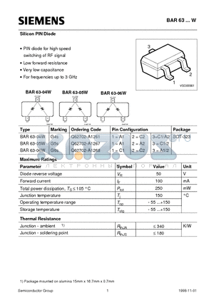 Q62702-A1268 datasheet - Silicon PIN Diode (PIN diode for high speed switching of RF signal Low forward resistance Very low capacitance For frequencies up to 3 GHz)