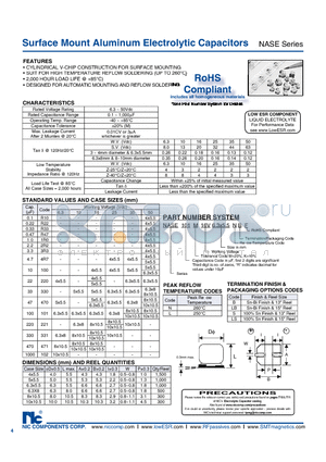 NASE datasheet - Surface Mount Aluminum Electrolytic Capacitors
