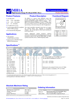 MH1A-G datasheet - High Dynamic Range PCS-Band MMIC Mixer