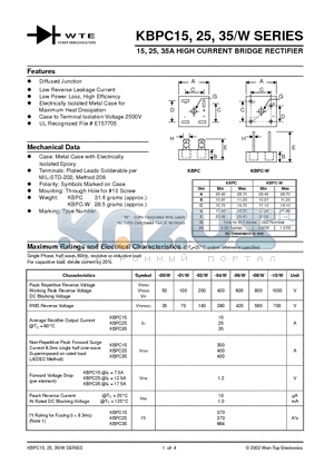 KBPC1500 datasheet - 15,25,35A HIGH CURRENT BRIDGE RECTIFIER