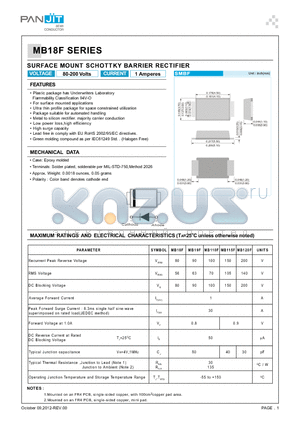 MB18F datasheet - SURFACE MOUNT SCHOTTKY BARRIER RECTIFIER