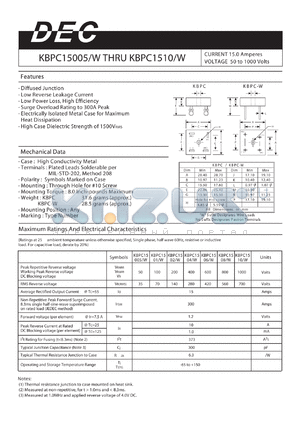 KBPC15005 datasheet - CURRENT 15.0 Amperes VOLTAGE 50 to 1000 Volts