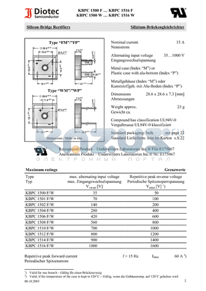 KBPC1500FW datasheet - Silicon-Bridge Rectifiers