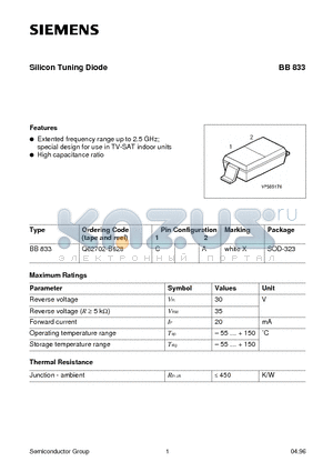 Q62702-B628 datasheet - Silicon Tuning Diode (Extented frequency range up to 2.5 GHz; special design for use in TV-SAT indoor units)