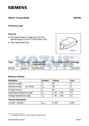 Q62702-B802 datasheet - Silicon Tuning Diode (Extended frequency range up to 2.8 Ghz ; special design for use in TV-sat indoor units)