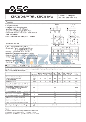 KBPC1501 datasheet - CURRENT 15.0 Amperes VOLTAGE 50 to 1000 Volts