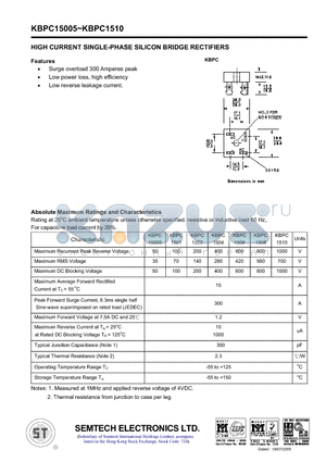 KBPC1501 datasheet - HIGH CURRENT SINGLE-PHASE SILICON BRIDGE RECTIFIERS