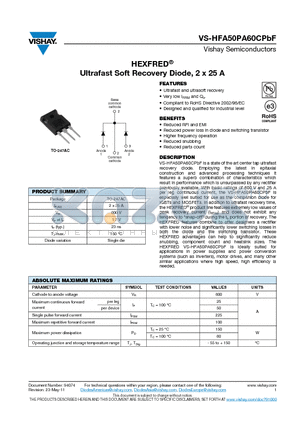 HFA50PA60CPBF datasheet - HEXFRED Ultrafast Soft Recovery Diode, 2 x 25 A