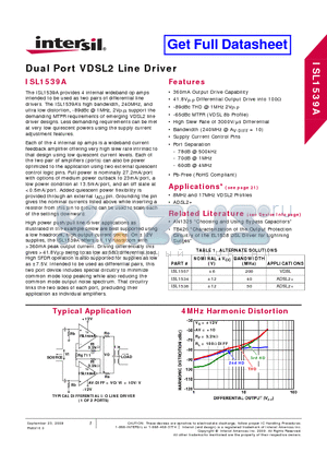 ISL1539A datasheet - Dual Port VDSL2 Line Driver