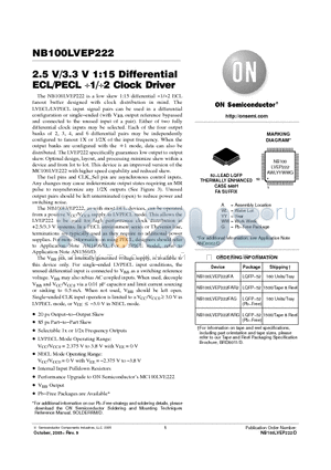 NB100LVEP222 datasheet - 2.5 V/3.3 V 1:15 Differential ECL/PECL 1/2 Clock Driver