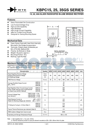 KBPC1510GS datasheet - 15,25,35A GLASS PASSIVATED IN-LINE BRIDGE RECTIFIER