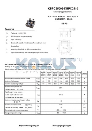 KBPC2501 datasheet - Silicon Bridge Rectifiers