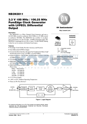 NB3N3011 datasheet - 3.3 V 100 MHz / 106.25 MHz PureEdge Clock Generator with LVPECL Differential Output