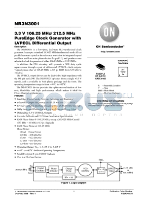 NB3N3001DTG datasheet - 3.3 V 106.25 MHz/ 212.5 MHz PureEdge Clock Generator with LVPECL Differential Output