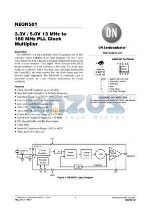 NB3N501DG datasheet - 3.3V / 5.0V 13 MHz to 160 MHz PLL Clock Multiplier