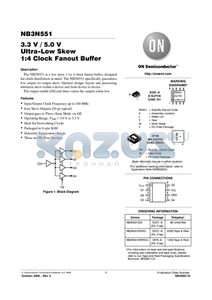 NB3N551DG datasheet - 3.3 V / 5.0 V Ultra-Low Skew 1:4 Clock Fanout Buffer