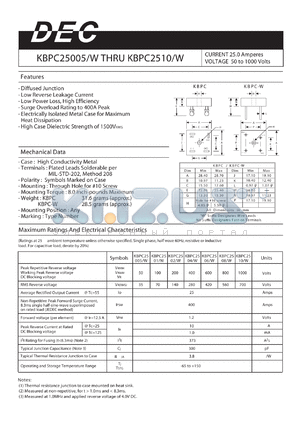 KBPC2501W datasheet - CURRENT 25.0 Amperes VOLTAGE 50 to 1000 Volts