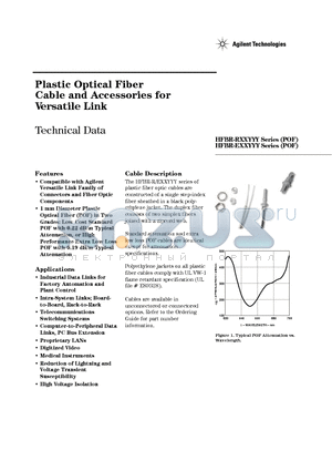 HFBR-4503 datasheet - Plastic Optical Fiber Cable and Accessories for Versatile Link