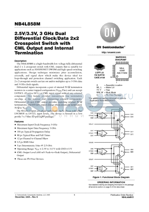 NB4L858MFAR2G datasheet - 2.5V/3.3V, 3 GHz Dual Differential Clock/Data 2x2 Crosspoint Switch with CML Output and Internal Termination