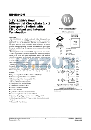 NB4N840M datasheet - 3.3V 3.2Gb/s Dual Differential Clock/Data 2 x 2 Crosspoint Switch with CML Output and Internal Termination