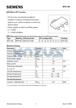 Q62702-F1292 datasheet - NPN Silicon RF Transistor (For low noise, low distortion broadband amplifiers in antenna and telecommunications)