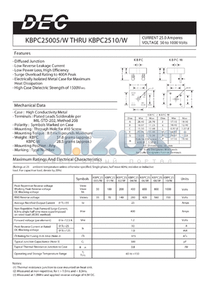 KBPC2502W datasheet - CURRENT 25.0 Amperes VOLTAGE 50 to 1000 Volts