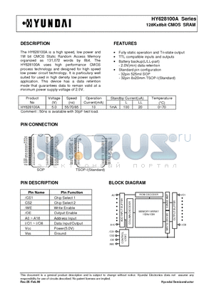 HY628100A datasheet - 128Kx8bit CMOS SRAM
