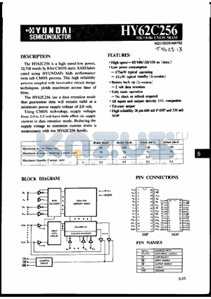 HY62C256-12 datasheet - 32K x 8-BIT CMOS SRAM