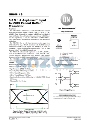 NB6N11S datasheet - 3.3 V 1:2 AnyLevel TM Input to LVDS Fanout Buffer /Translator