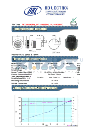 PK-35N29EPQ datasheet - 90 at 30cm at Rated Voltage