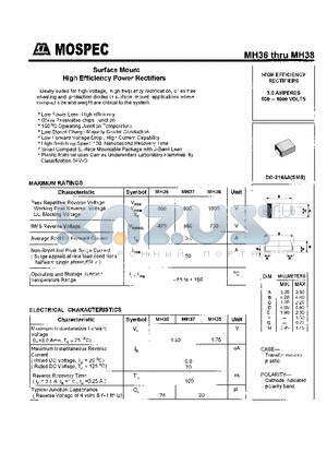 MH37 datasheet - HIGH EFFICIENCY RECTIFIERS(3.0A,600-1000V)