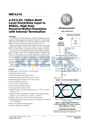 NB7L216MNR2G datasheet - 2.5V/3.3V, 12Gb/s Multi Level Clock/Data Input to RSECL, High Gain Receiver/Buffer/Translator with Internal Termination