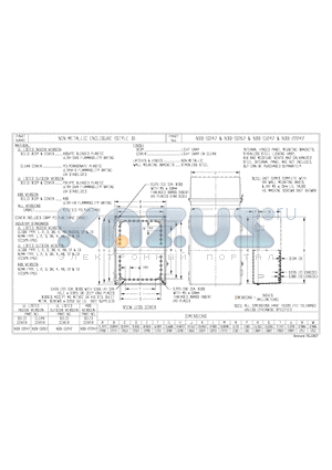 NBB-15247 datasheet - NON-METALLIC ENCLOSURE (STYLE B)