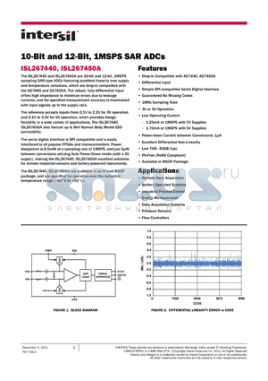 ISL267440IUZ datasheet - 10-Bit and 12-Bit, 1MSPS SAR ADCs