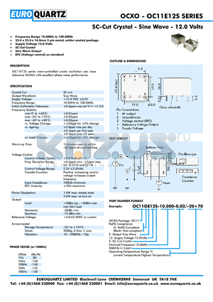 OC11E12S datasheet - SC-Cut Crystal - Sine Wave - 12.0 Volts