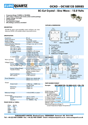 OC18E12S datasheet - SC-Cut Crystal - Sine Wave - 12.0 Volts