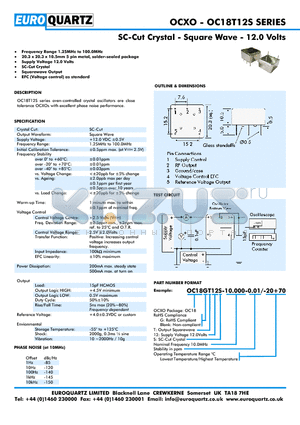 OC18GT12S-10.000-0.01-20 datasheet - SC-Cut Crystal - Square Wave - 12.0 Volts